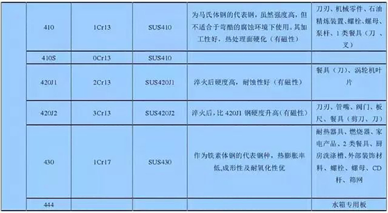 1745637097177007.jpeg DM_20250426110623_005.JPEG